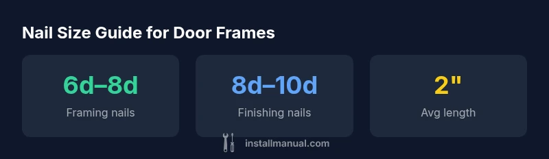 Infographic showing nail size guide for door frames