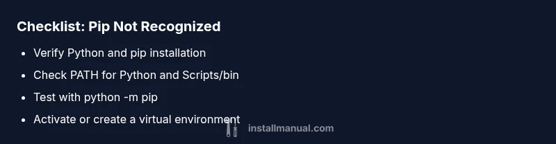 Checklist graphic for resolving pip not recognized error