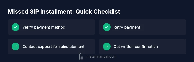 Checklist for handling a missed SIP installment