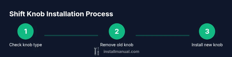 Infographic showing three steps to install a shift knob