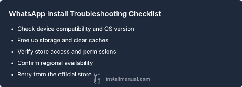 WhatsApp install checklist visual