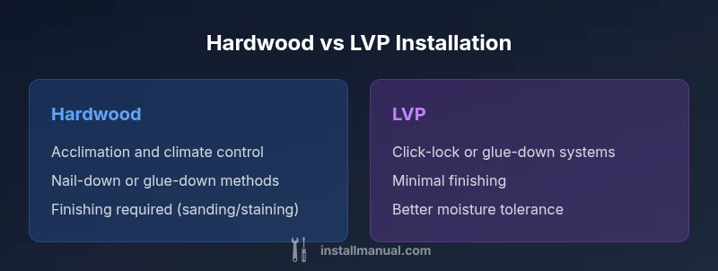 Comparison infographic showing hardwood vs LVP installation differences