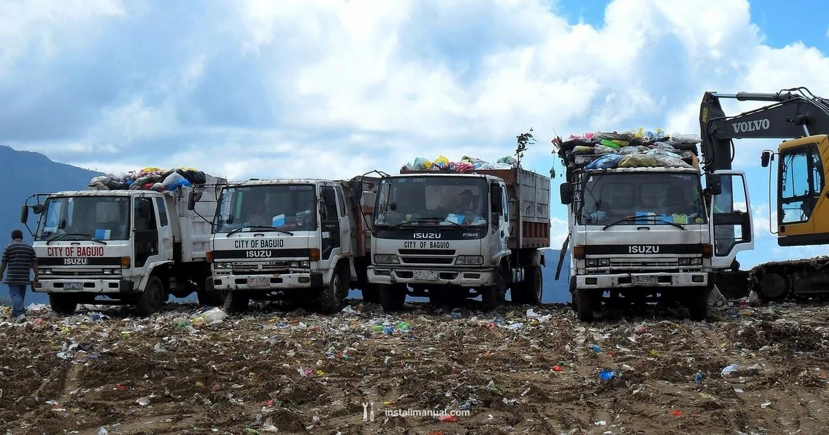 Install Manual: Garbage Disposal Install Manual: Garbage Disposal